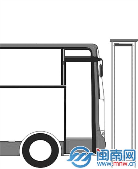 市區公交線將全部增加英語報站