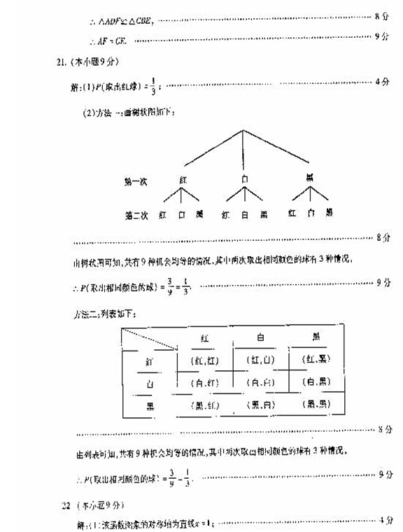 2​0​1​4​年​泉州中考數學試卷及答案